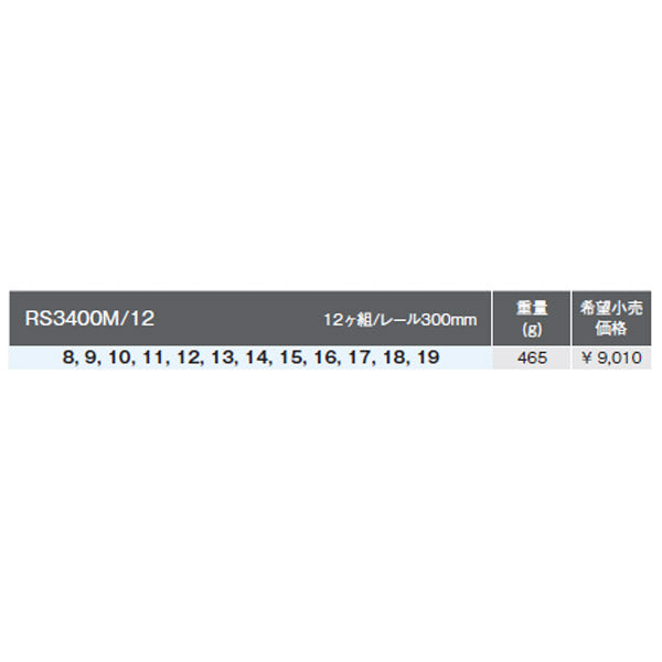 コーケン 9.5sq. ハンドソケットレールセット 12点 RS3400M/12 Ko-ken 工具