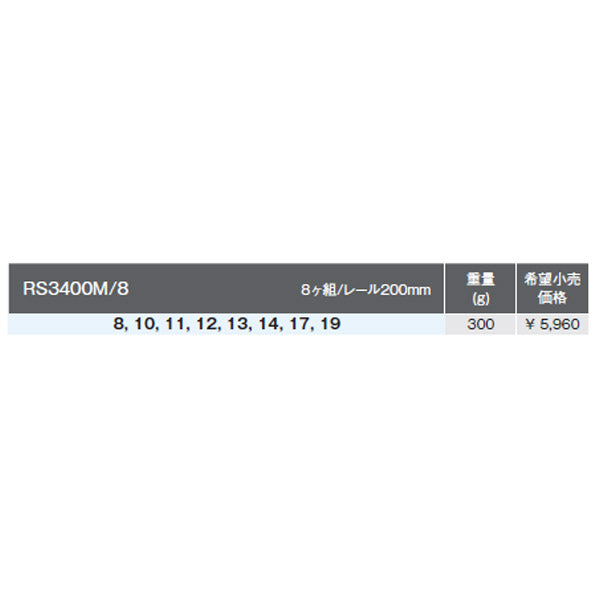 コーケン 9.5sq. ハンドソケットレールセット 8点 RS3400M/8 Ko-ken 工具