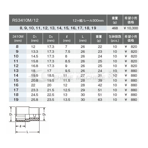 9.5sq.ソケット・駆動工具の商品一覧【工具の通販エヒメマシン】 – 53