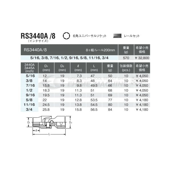 ハンドツールの商品一覧【工具の通販エヒメマシン】 – 706ページ目