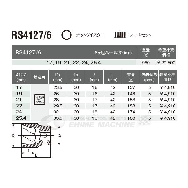 コーケン RS4127/6 12.7sq. ナットツイスターソケットレールセット 6点 