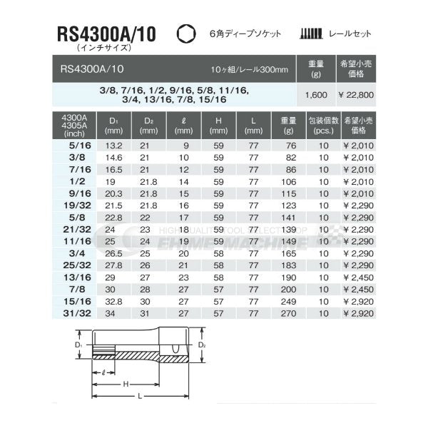 コーケン RS4300A/10 インチサイズ 12.7sq. ハンドソケット 6角