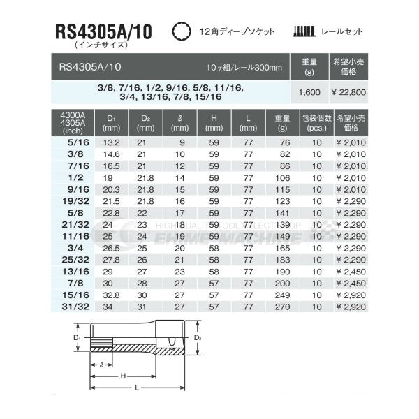 コーケン RS4305A/10 インチサイズ 12.7sq. ハンドソケット 12角