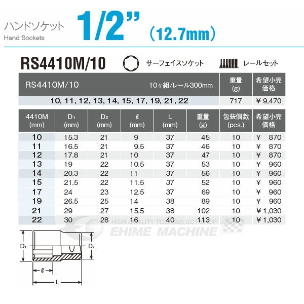 コーケン RS4410M/10 10ヶ組 12.7sq. サーフェイスソケット レールセット Ko-ken 工具