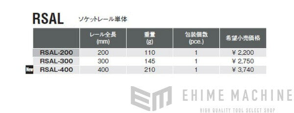 コーケンのレールの画像3