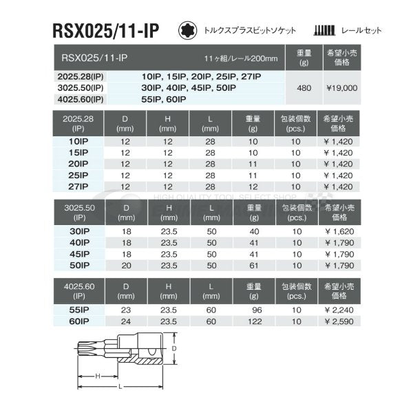 コーケン RSX025/11-IP 9.5sq. ハンドソケット トルクスプラスビット