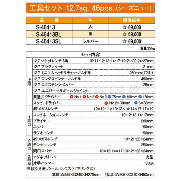 シーズニューの工具セットの画像6