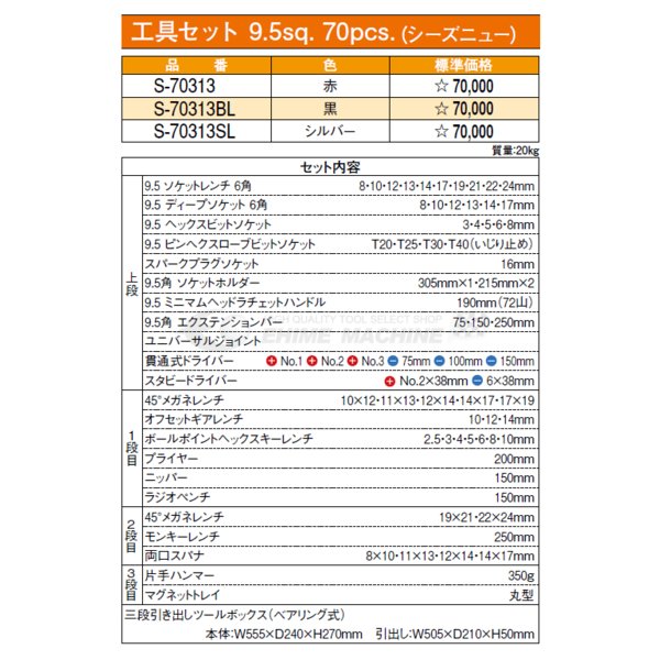 シーズニューの工具セットの画像3