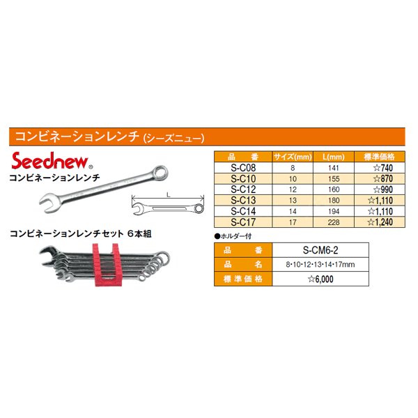 シーズニューのコンビネーションレンチセットの画像2