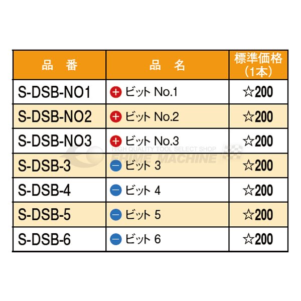 シードニューのマイナスビットの画像2