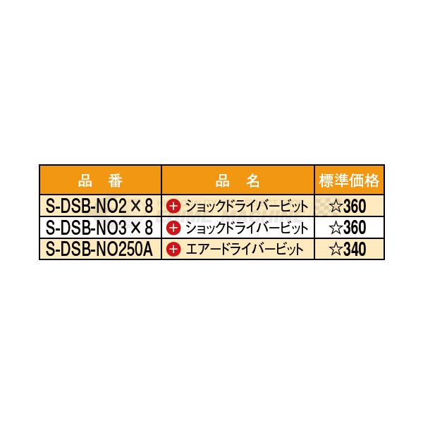 シードニューのエアードライバービットの画像2