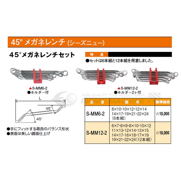 シーズニューのめがねレンチセットの画像2