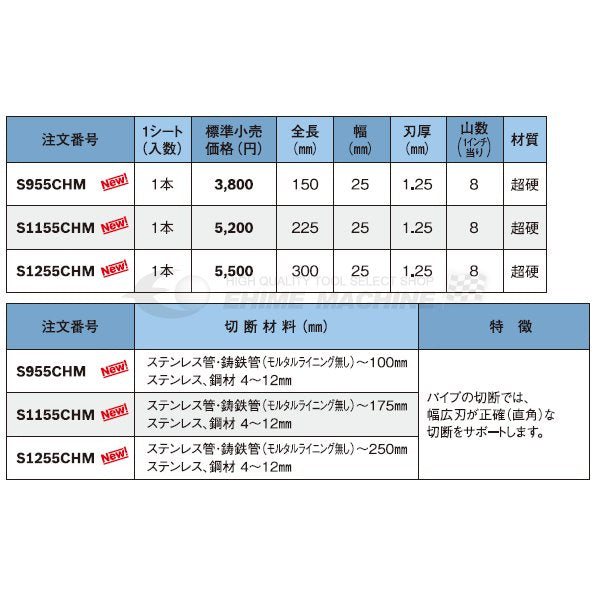 BOSCH ボッシュ 超硬セーバーソーブレード 1本 S1255CHM