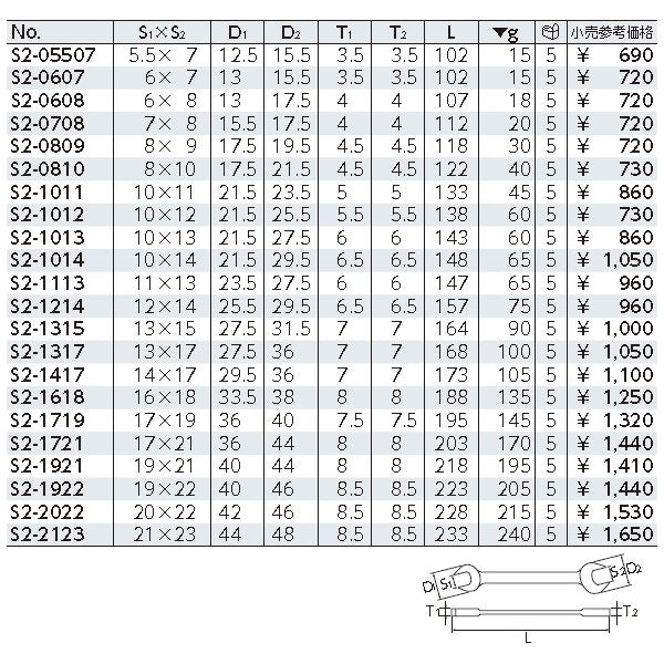 京都機械工具のドライバの画像4