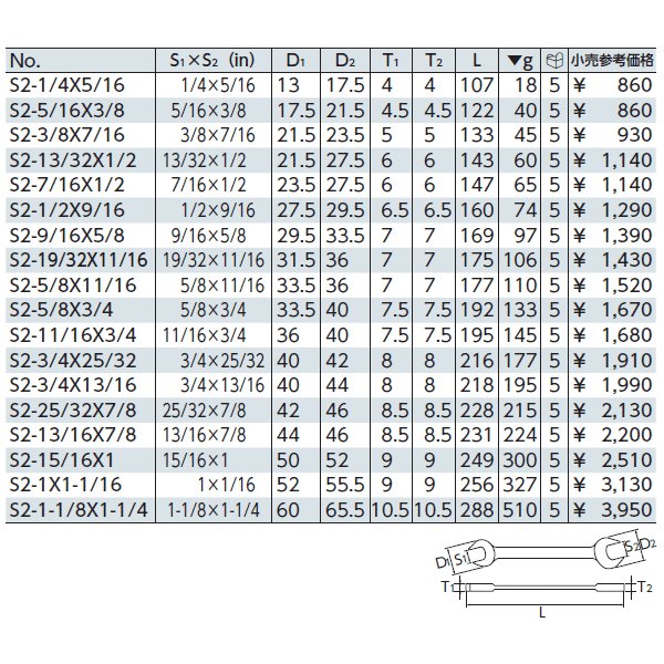 京都機械工具のソケットの画像1