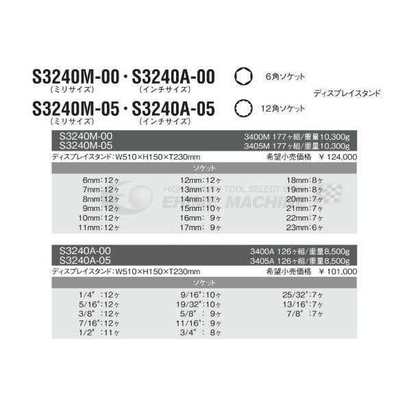 コーケン S3240A-05 9.5sq. ハンドソケット 12角ソケットディスプレイ