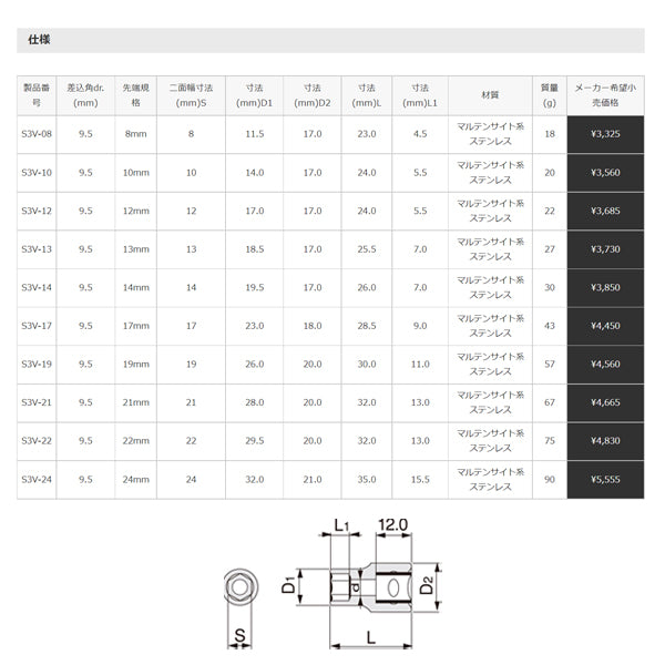 TONE SUSソケット 13mm s3v-13【エヒメマシン】