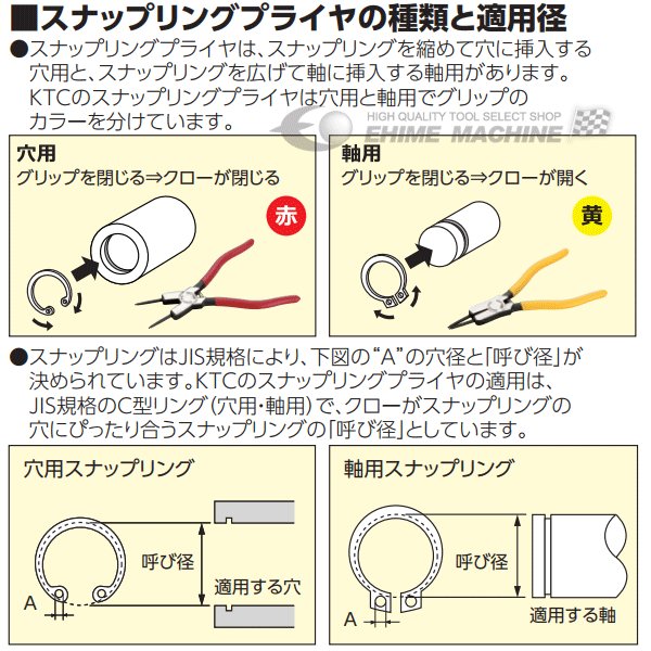 京都機械工具のプライヤーの画像3