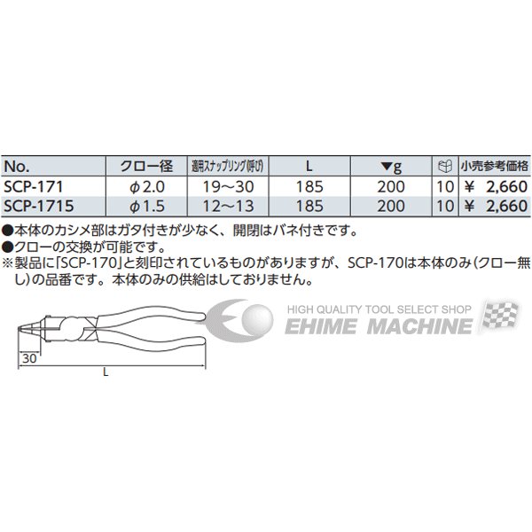 京都機械工具のプライヤーの画像4