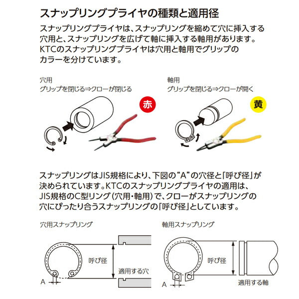 KTC 曲型スナップリングプライヤー 穴用 40-100mm SCP-9B 大径