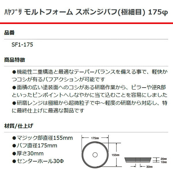 RUPES ハヤブサ モルトフォーム スポンジバフ (極細目) SF1-175 直径175mm ルぺス 自動車 研磨 磨き