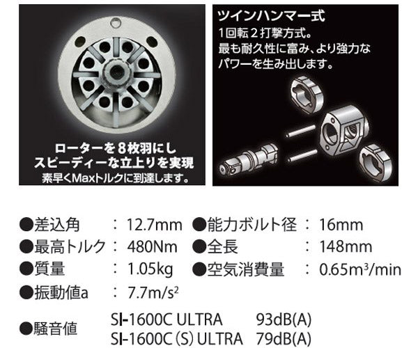SHINANO インパクトレンチ 12.7mm角 SI-1600C(S)ULTRA 静音タイプ 信濃