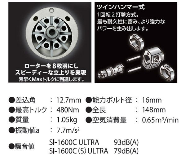 SHINANO インパクトレンチ 12.7mm角 SI-1600C(S)ULTRA 静音タイプ 信濃機販 シナノ