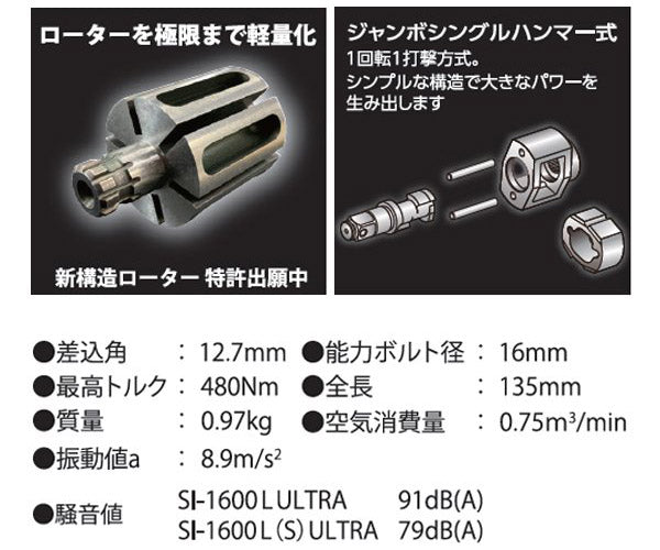 【限定特価】SHINANO インパクトレンチ 12.7mm角 SI-1600L ULTRA 信濃機販 シナノ