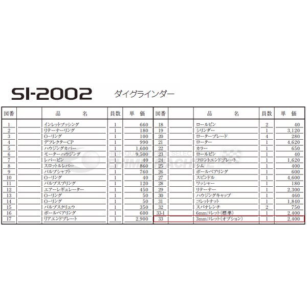 SHINANO SI-2002EX ダイグラインダー 信濃機販 シナノ