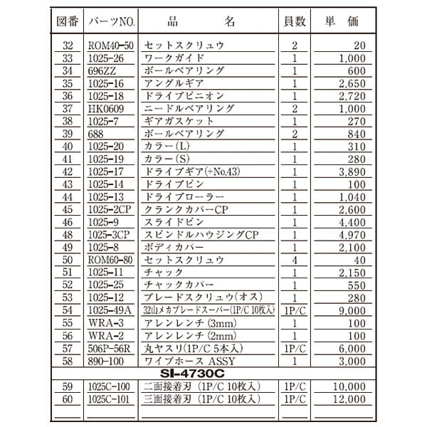 [部品・代引き不可] 信濃機販 SI-4730用パーツ【ブレードスクリュー（オス）】SI-4730-No.53 1025-12