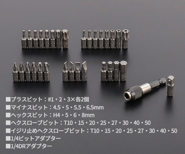 SIGNET 6.3mm 1/4DR 32PCS ビットセット 21000 シグネット