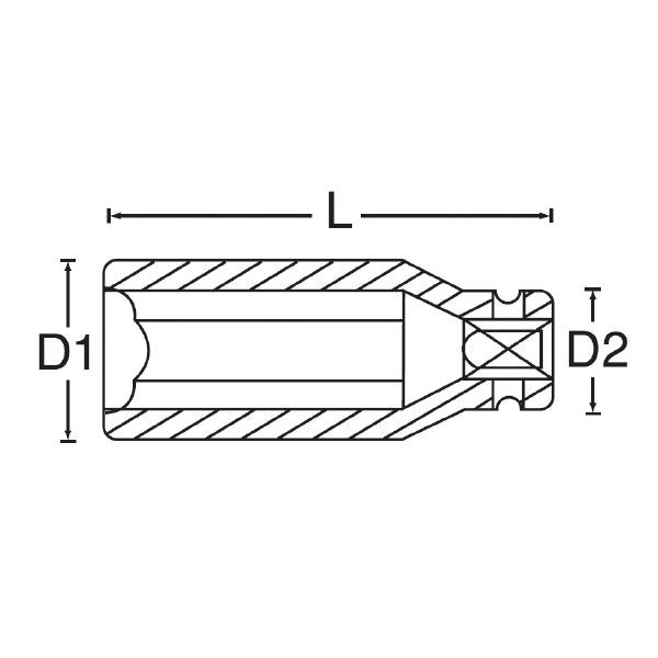 トネの工具セットの画像4