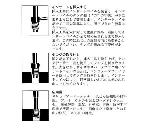 シグネット Vコイル スレッドリペアキット M6-1.0X1.5DNS (47477)(4712818967289) SIGNET