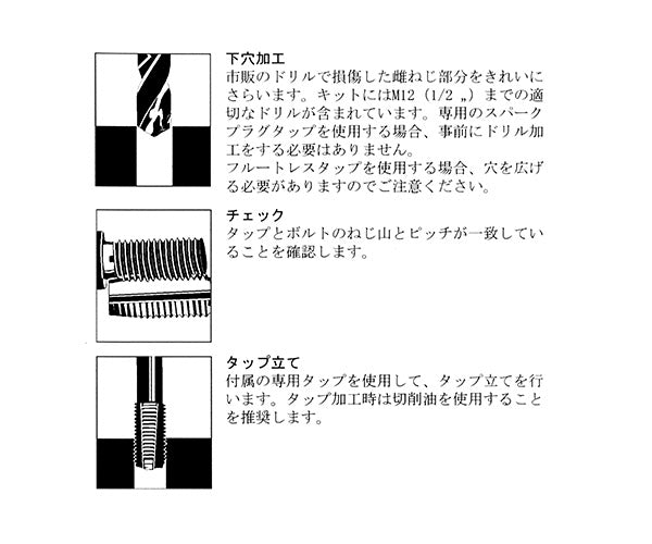 シグネット Vコイル スレッドリペアキット M10-1.5X1.5DNS (47479)(4712818967951) SIGNET