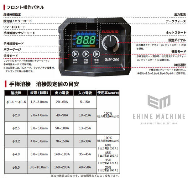 メーカー直送品] SUZUKID SIM-200 200V専用直流インバータ アーク溶接