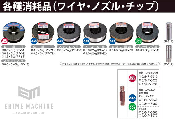 SUZUKID SIV-140 半自動溶接機アイノーヴァ140 スター電器