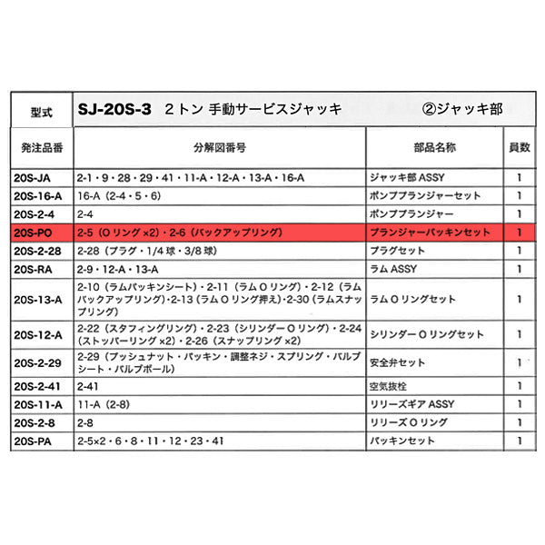 MASADA（マサダ製作所） – 3ページ目