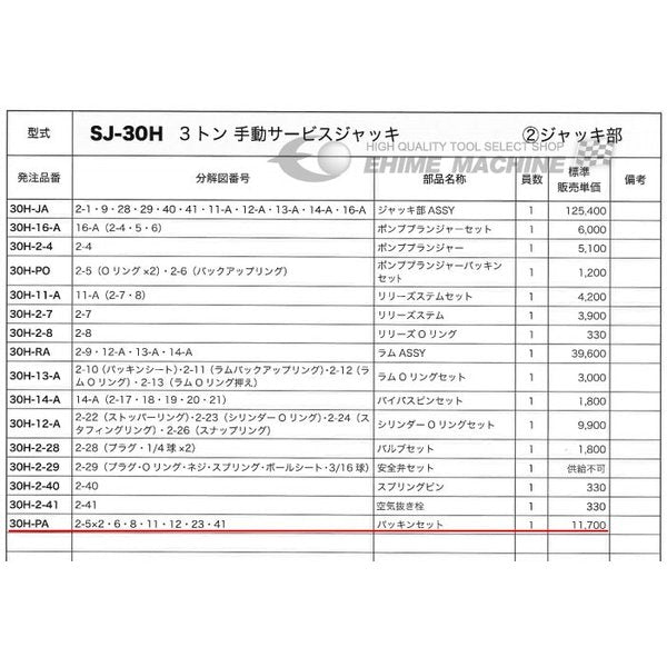 メーカー直送品] MASADA SJ-30H手動サービスジャッキ用パッキンセット