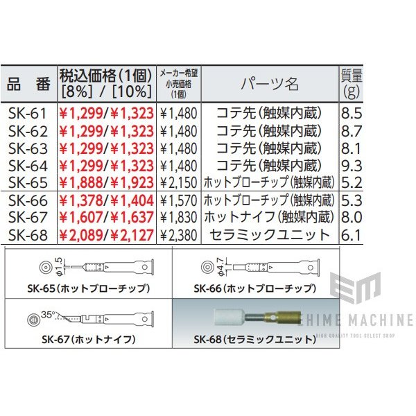 ENGINEER SK-67 SK-60シリーズ用ホットナイフ エンジニア