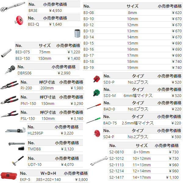 KTC  SK3241PSEM 9.5sq.49点オリジナルツールセット EKP-5採用工具セット