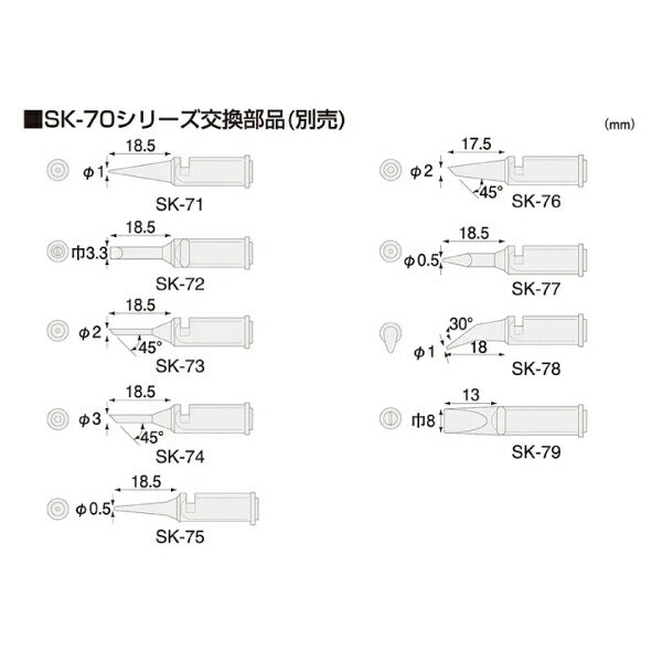 ENGINEER SKC-70 コテライザー エンジニア