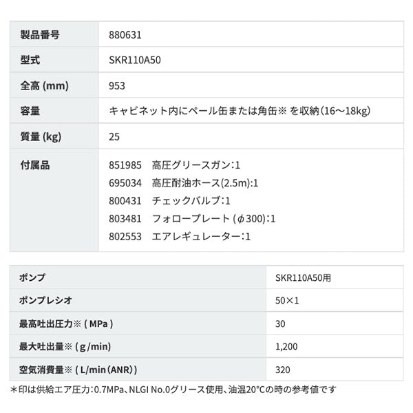 メーカー直送業者便] yamada グリース用ポータブルルブリケーター 880631 SKR-110A50 ヤマダコーポレーション