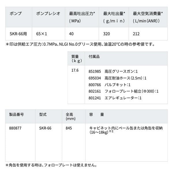 [メーカー直送業者便] yamada グリース用ポータブルルブリケーター 880877 SKR-66 ヤマダコーポレーション