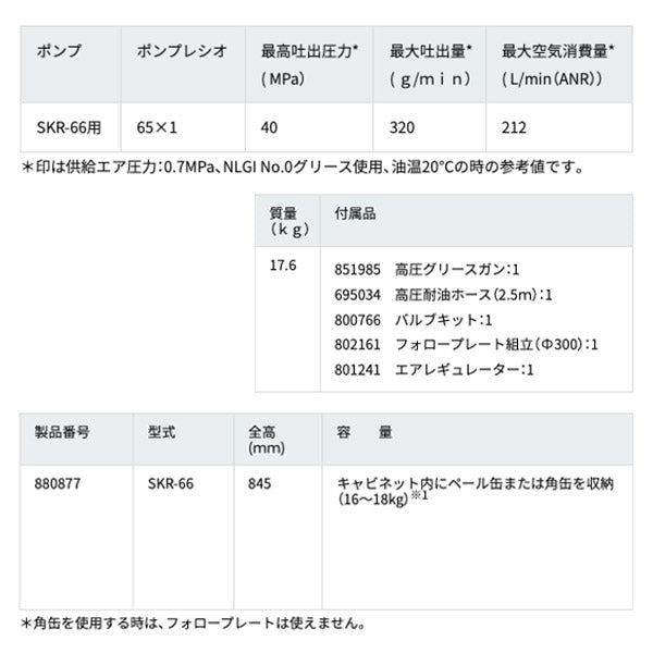 メーカー直送業者便] yamada グリース用ポータブルルブリケーター 880877 SKR-66 ヤマダコーポレーション