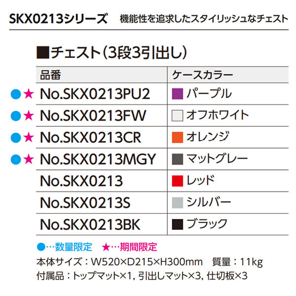 1000円offクーポン対象品】KTC SKX0213PU2 ツールチェスト パープル