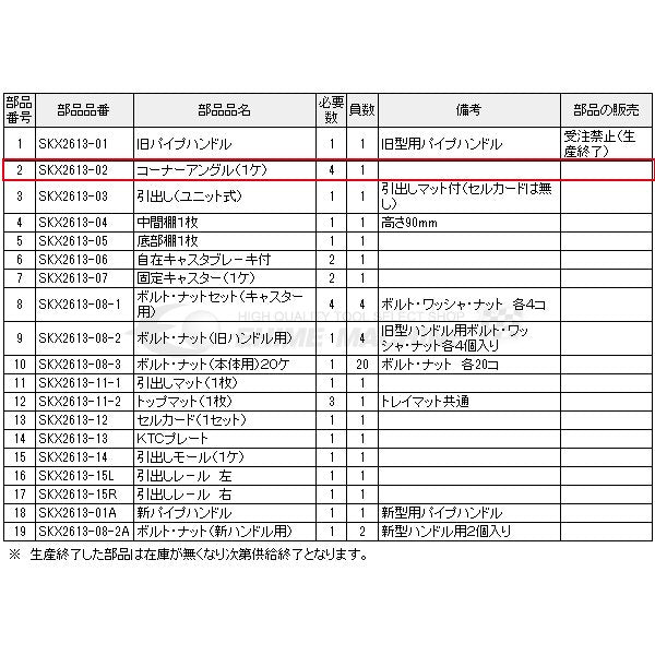 京都機械工具のキャスタの画像3