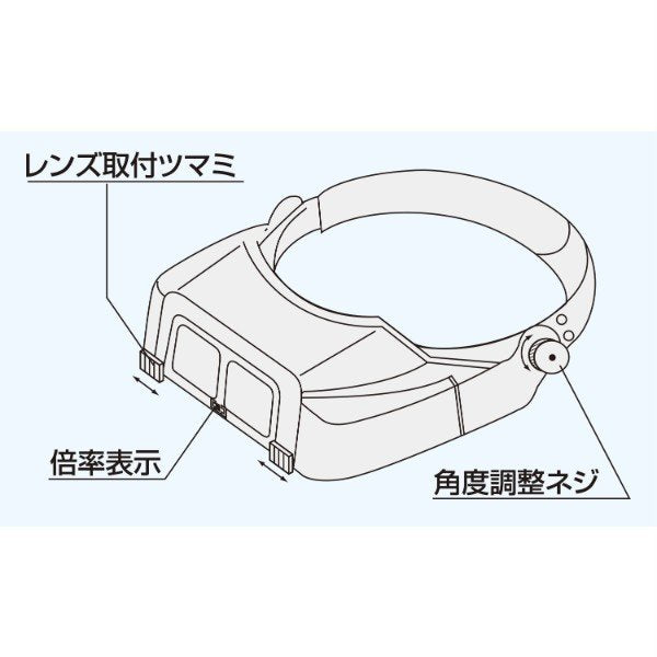 【在庫セール】ENGINEERエンジニア ヘッドルーペ SL-83 エンジニア ヘッドルーペ (SL-83) (4989833058838) ENGINEER