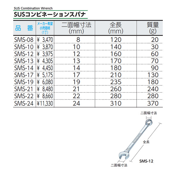 TONE SUSコンビネーションスパナ 24mm (SMS-24)(4953488154603) トネ