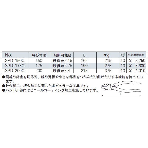 京都機械工具のドライバの画像1