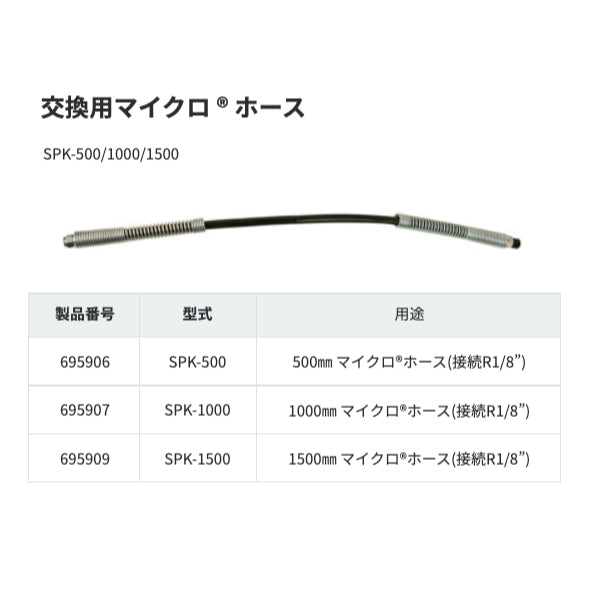 [部品・代引き不可] YAMADA ヤマダ GLC-70用1000mmマイクロホース（接続R1/8）695907 SPK-1000